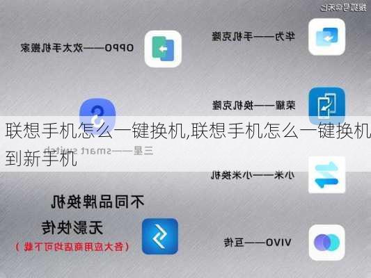 联想手机怎么一键换机,联想手机怎么一键换机到新手机