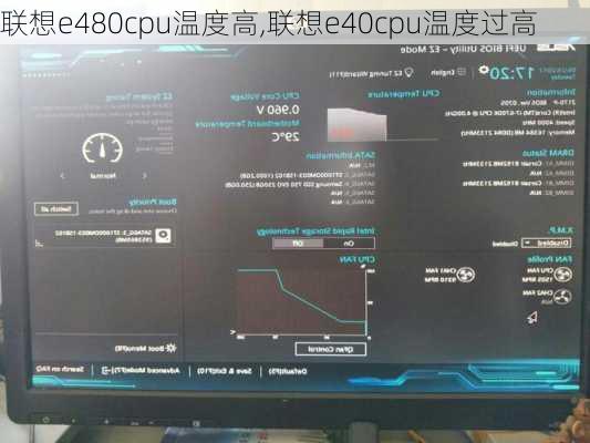 联想e480cpu温度高,联想e40cpu温度过高