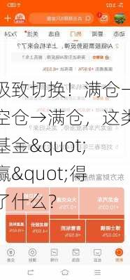 极致切换！满仓→空仓→满仓，这类基金"赢"得了什么？