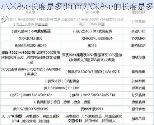 小米8se长度是多少cm,小米8se的长度是多少