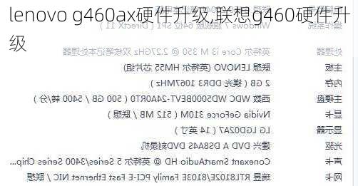 lenovo g460ax硬件升级,联想g460硬件升级