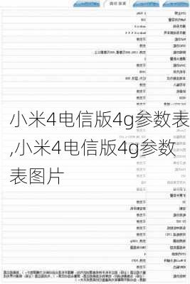 小米4电信版4g参数表,小米4电信版4g参数表图片