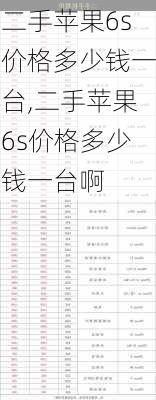 二手苹果6s价格多少钱一台,二手苹果6s价格多少钱一台啊