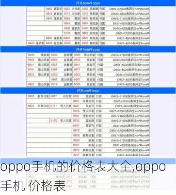 oppo手机的价格表大全,oppo手机 价格表