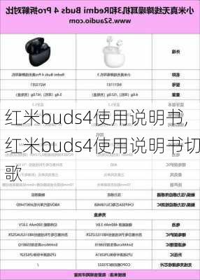 红米buds4使用说明书,红米buds4使用说明书切歌