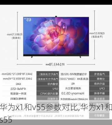 华为x1和v55参数对比,华为x1和s55