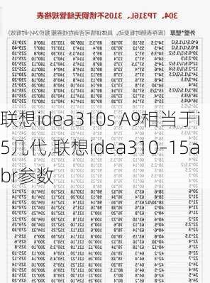 联想idea310s A9相当于i5几代,联想idea310–15abr参数