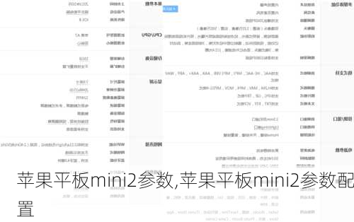 苹果平板mini2参数,苹果平板mini2参数配置