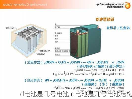 d电池是几号电池,d电池是几号电池结构