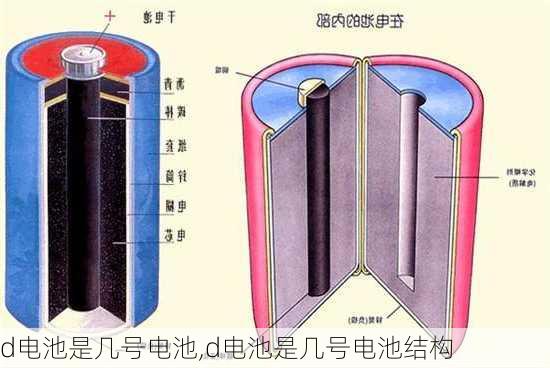 d电池是几号电池,d电池是几号电池结构