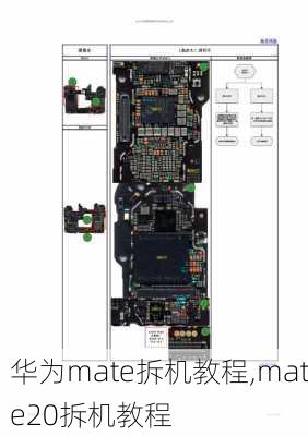 华为mate拆机教程,mate20拆机教程