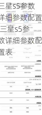 三星s5参数详细参数配置,三星s5参数详细参数配置表