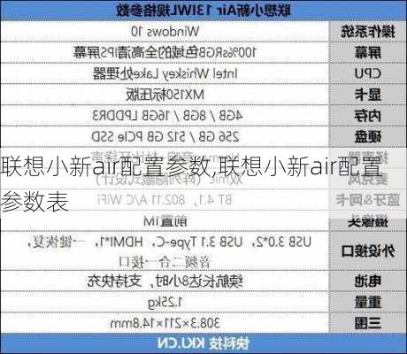 联想小新air配置参数,联想小新air配置参数表