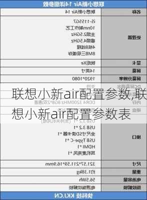 联想小新air配置参数,联想小新air配置参数表