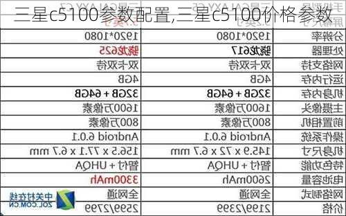 三星c5100参数配置,三星c5100价格参数