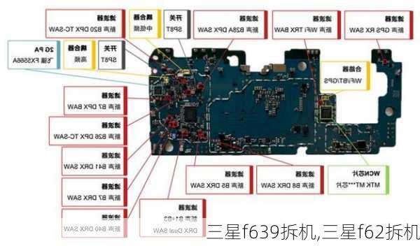 三星f639拆机,三星f62拆机