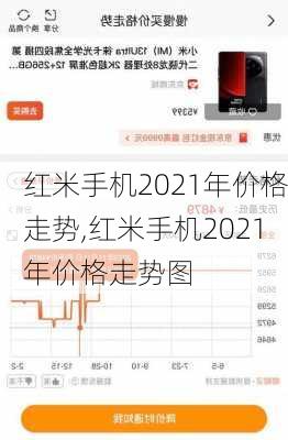 红米手机2021年价格走势,红米手机2021年价格走势图