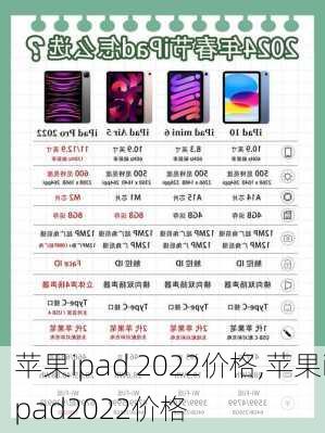 苹果ipad 2022价格,苹果ipad2022价格