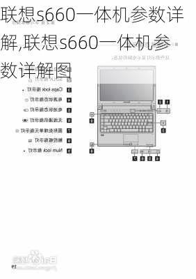 联想s660一体机参数详解,联想s660一体机参数详解图