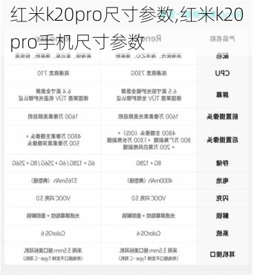 红米k20pro尺寸参数,红米k20pro手机尺寸参数