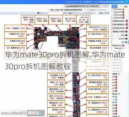 华为mate30pro拆机图解,华为mate30pro拆机图解教程