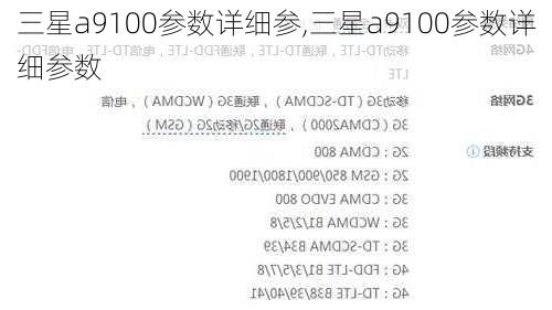 三星a9100参数详细参,三星a9100参数详细参数