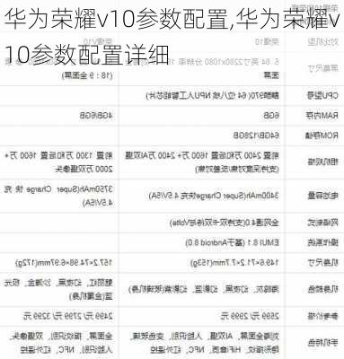 华为荣耀v10参数配置,华为荣耀v10参数配置详细