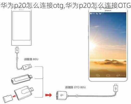 华为p20怎么连接otg,华为p20怎么连接OTG