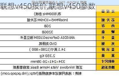 联想v450报价,联想v450参数