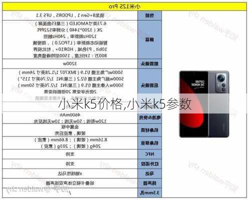 小米k5价格,小米k5参数