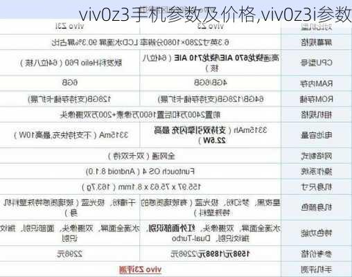 viv0z3手机参数及价格,viv0z3i参数