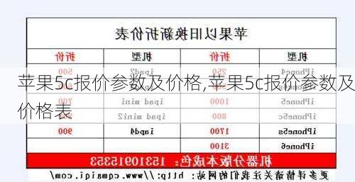 苹果5c报价参数及价格,苹果5c报价参数及价格表