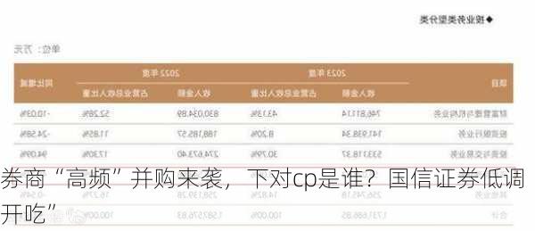 券商“高频”并购来袭，下对cp是谁？国信证券低调“开吃”