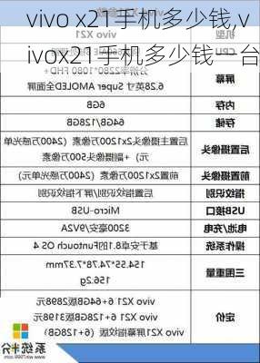 vivo x21手机多少钱,vivox21手机多少钱一台