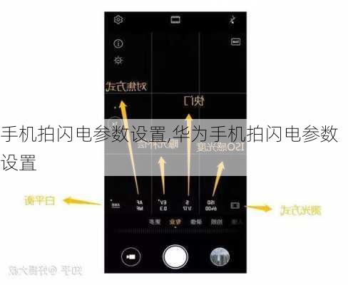 手机拍闪电参数设置,华为手机拍闪电参数设置