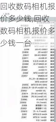 回收数码相机报价多少钱,回收数码相机报价多少钱一台