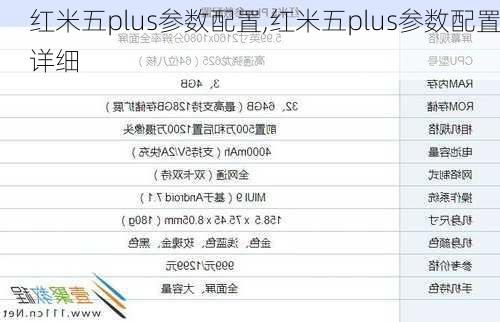 红米五plus参数配置,红米五plus参数配置详细