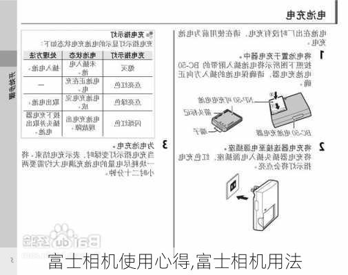 富士相机使用心得,富士相机用法