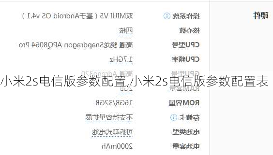 小米2s电信版参数配置,小米2s电信版参数配置表