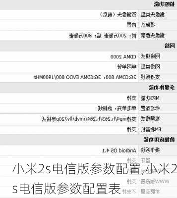 小米2s电信版参数配置,小米2s电信版参数配置表