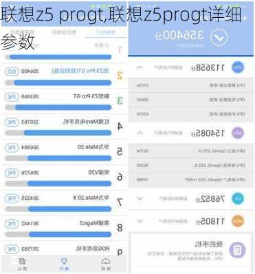 联想z5 progt,联想z5progt详细参数