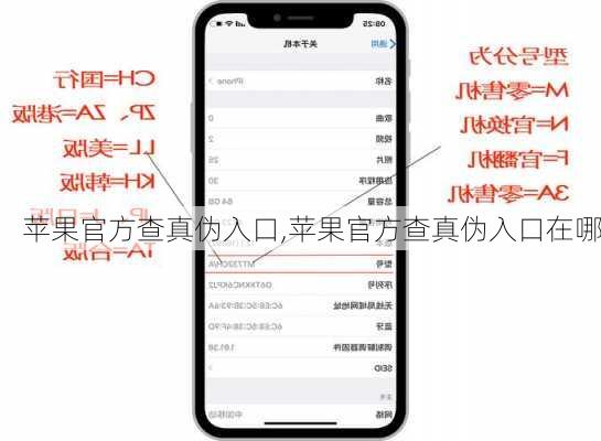 苹果官方查真伪入口,苹果官方查真伪入口在哪