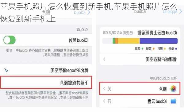 苹果手机照片怎么恢复到新手机,苹果手机照片怎么恢复到新手机上