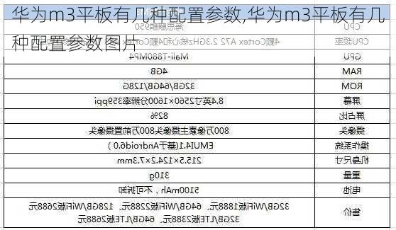 华为m3平板有几种配置参数,华为m3平板有几种配置参数图片