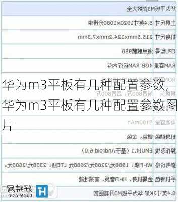 华为m3平板有几种配置参数,华为m3平板有几种配置参数图片