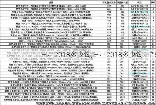 三星2018多少钱,三星2018多少钱一部