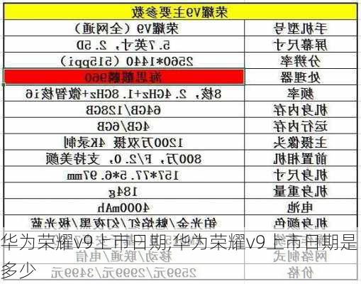 华为荣耀v9上市日期,华为荣耀v9上市日期是多少