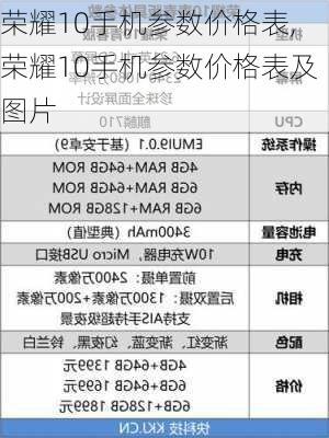 荣耀10手机参数价格表,荣耀10手机参数价格表及图片