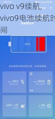 vivo v9续航,vivo9电池续航时间