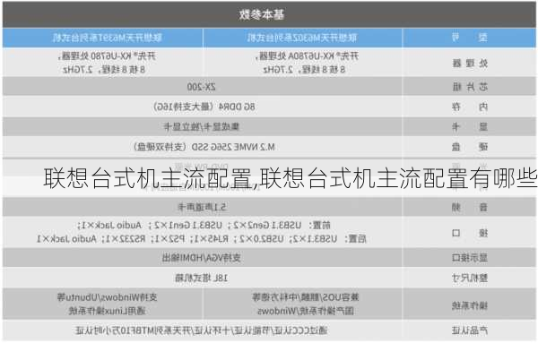 联想台式机主流配置,联想台式机主流配置有哪些